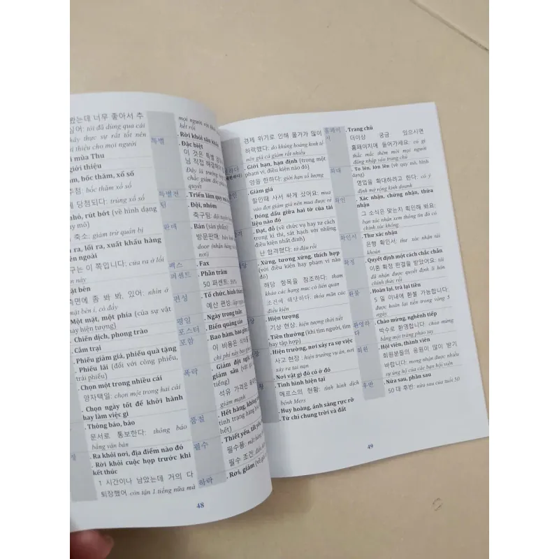 5000 từ vựng Topik theo chủ đề 679504