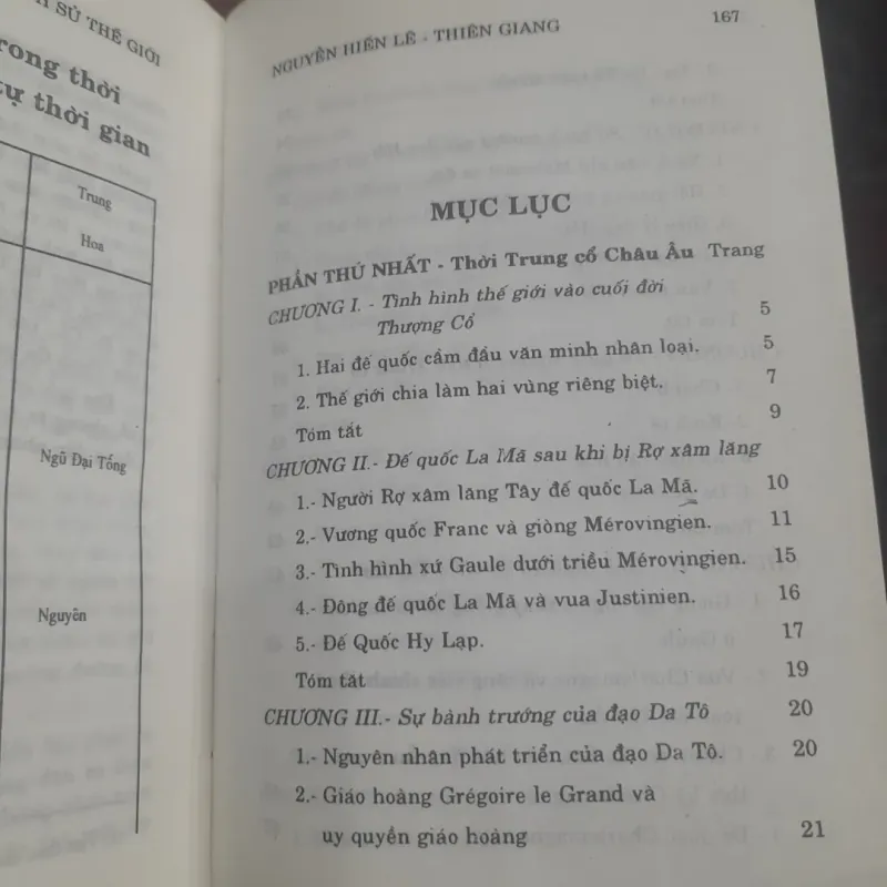 Nguyễn Hiến Lê, Thiên Giang - LỊCH SỬ THẾ GIỚI (trọn bộ 2 tập) 1033048