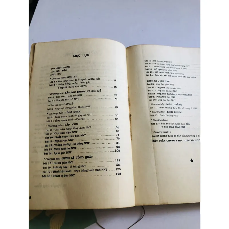 BỆNH NGOẠI KHOA CỦA NGƯỜI NHIỀU TUỔI 707189