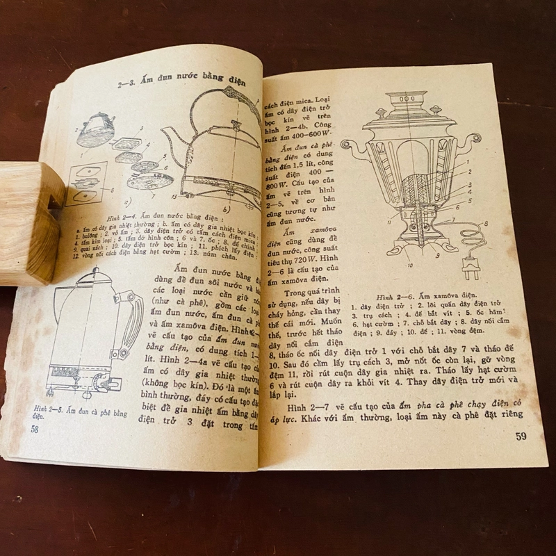 Sử dụng điện trong sinh hoạt  462646