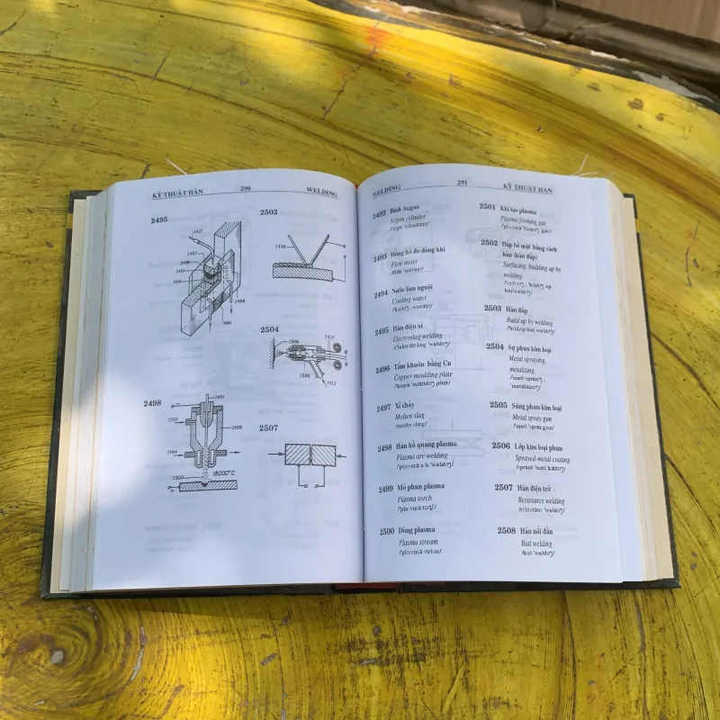 SỔ TAY TIẾNG ANH KỸ THUẬT  788019