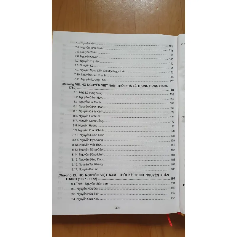 LỊCH SỬ HỌ NGUYỄN  780111