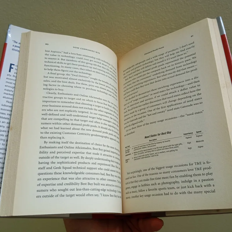 How companies win, sách ngoại văn tiếng Anh, tiểu thuyết, fiction, truyện nước ngoài  590046