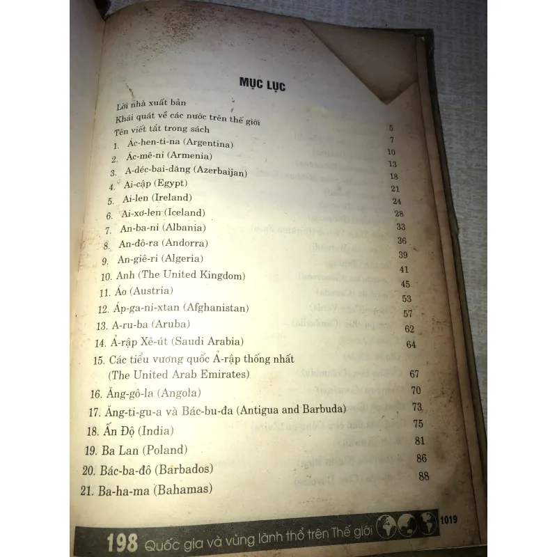 198 quốc gia và vùng lãnh thổ trên thế giới 973010