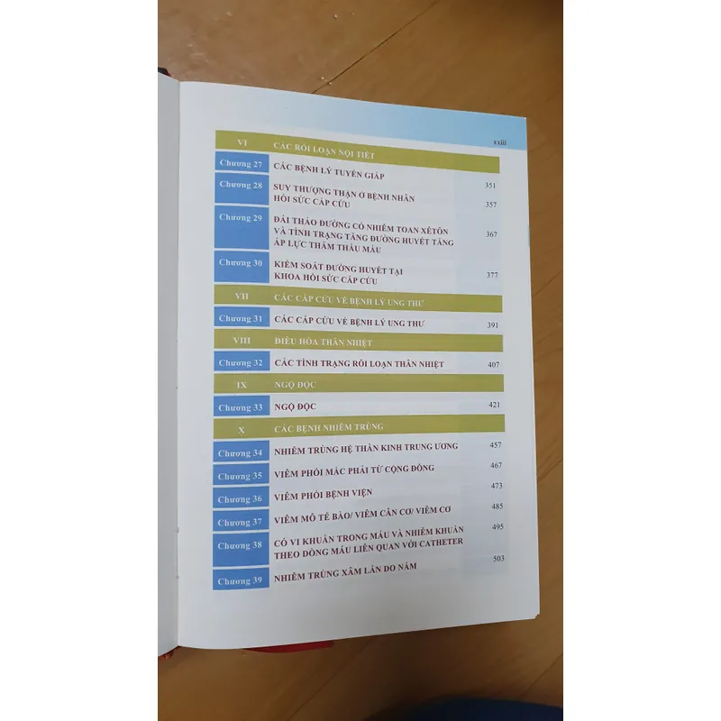 HỒI SỨC CẤP CỨU TOÀN TẬP  573549