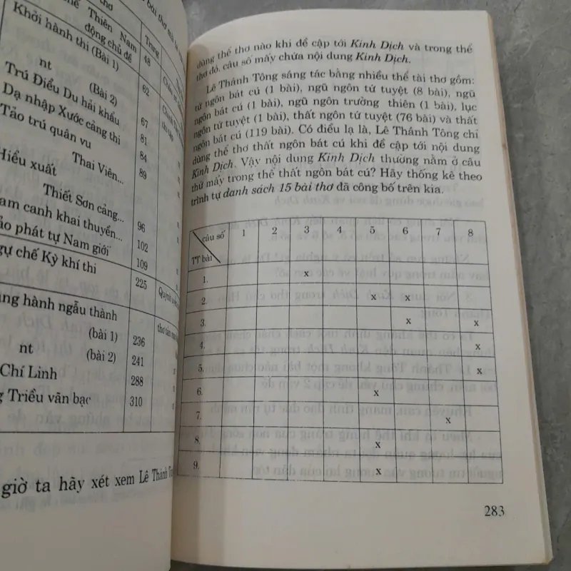 NGHIÊN CỨU CHU DỊCH 777654