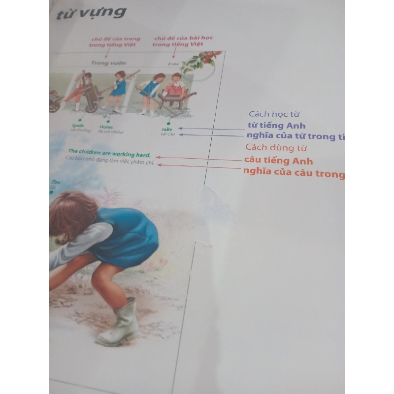 Học tiếng Anh cùng cô bé Mác-tin - Sylvie Decaux, Marcel Marlier (Quỳnh Mai dịch) 929949