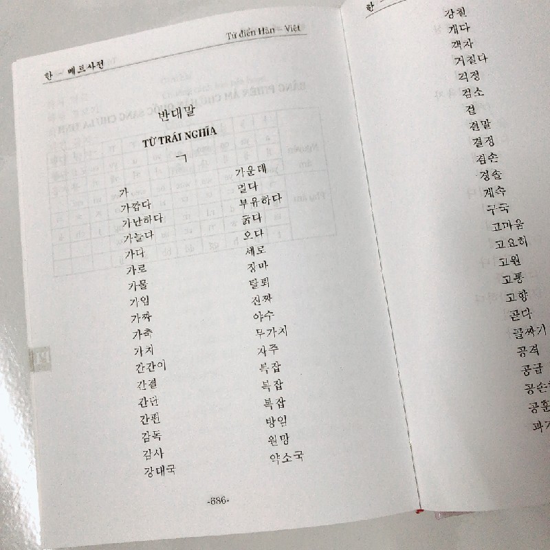 Từ điển Hàn Việt cho các bạn đam mê tiếng Hàn  21020