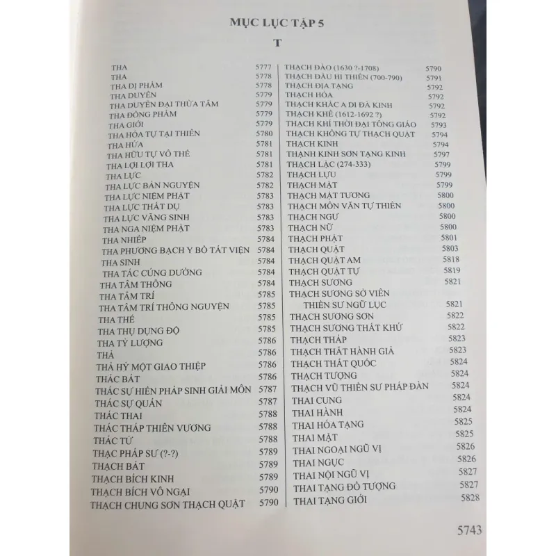 Phật Quang Đại Từ Điển - Tập 5 - Thích Quảng Độ 700787