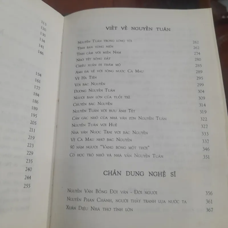 Tuyển tập ĐOÀN MINH TUẤN 930890