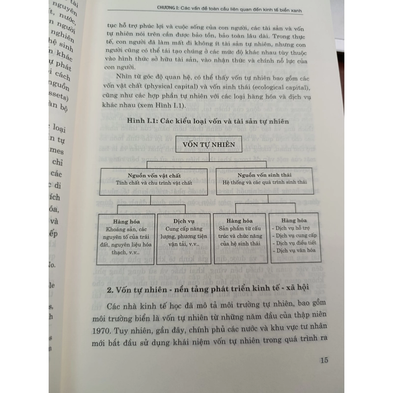 KINH TẾ BIỂN XANH CÁC VẤN ĐỀ VÀ CÁCH TIẾP CẬN CHO VIỆT NAM - PGS.TS NGUYỄN CHU HỒI 543888