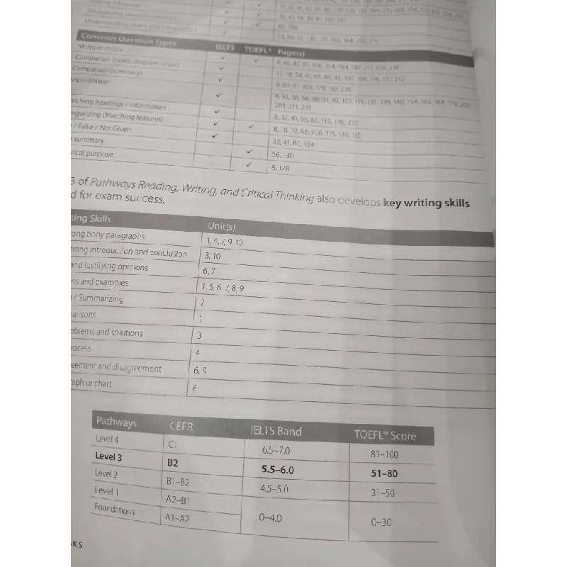 Pathways 3 - Mari Vargo, Laurie Blass 697375