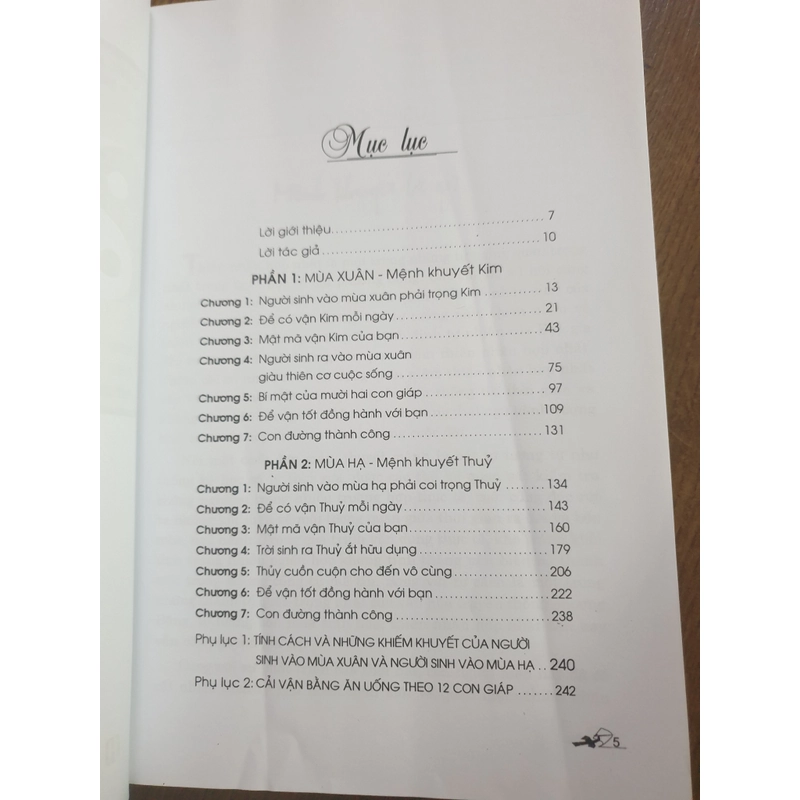 Đổi vận cho người mệnh Khuyết 478495