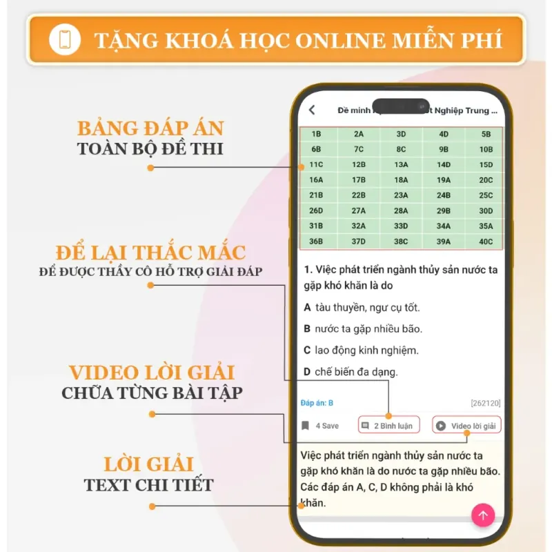 Sách 2026 - Tổng ôn Địa Lí Tập 1+2 799877