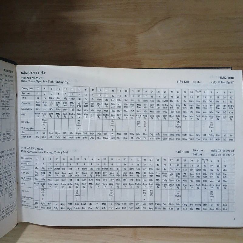 Lịch Vạn Niên Dịch Học Phổ Thông (Xb 1997) - Hồ Thị Lan dịch 507191