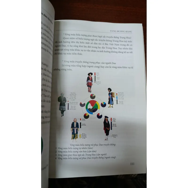 MỸ THUẬT NỮ PHỤC TRUYỀN THỐNG VIỆT NAM - CUNG DƯƠNG HẰNG 706422