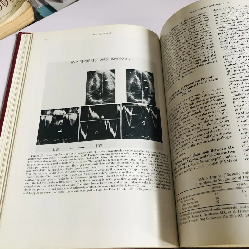 CARDIOLOGY CLINICS – The Cardiomyopathies - BÌA CỨNG, KHỔ TO 697880