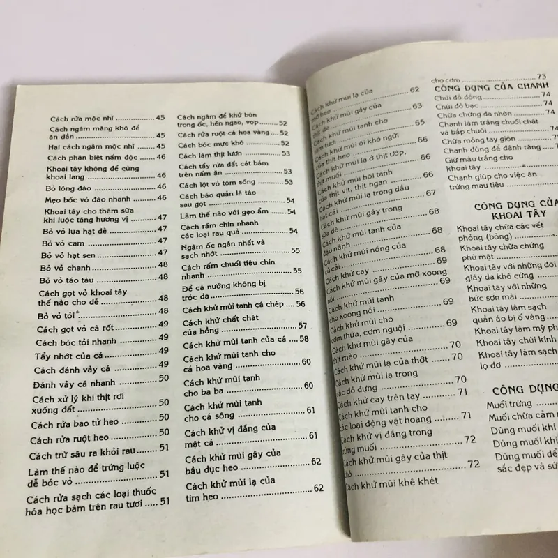 NHỮNG BÀI THUỐC THÔNG THƯỜNG  693648