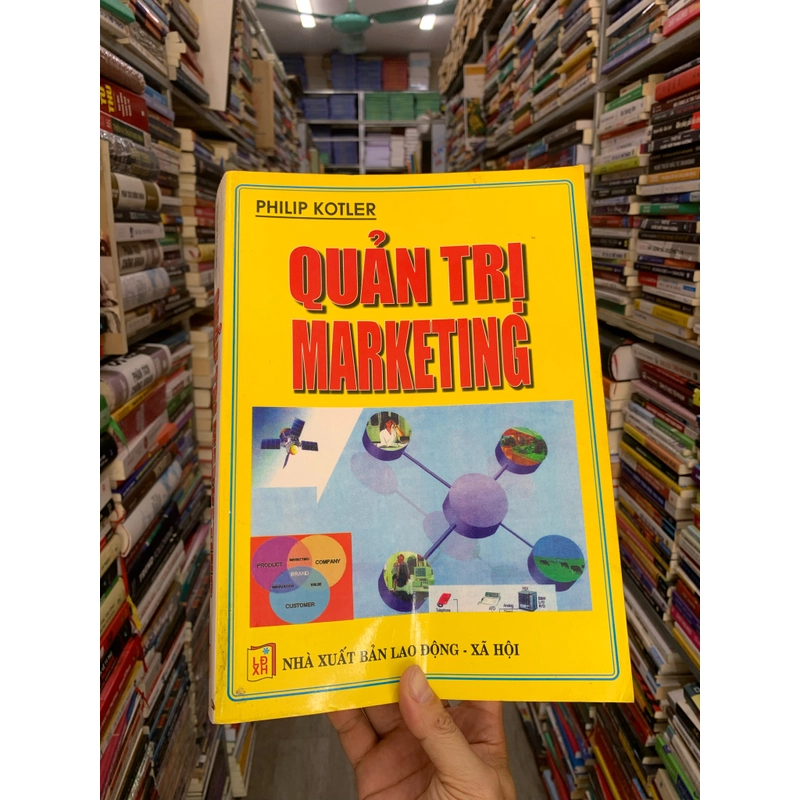 Quản trị marketing - Philip Kotler.  529955