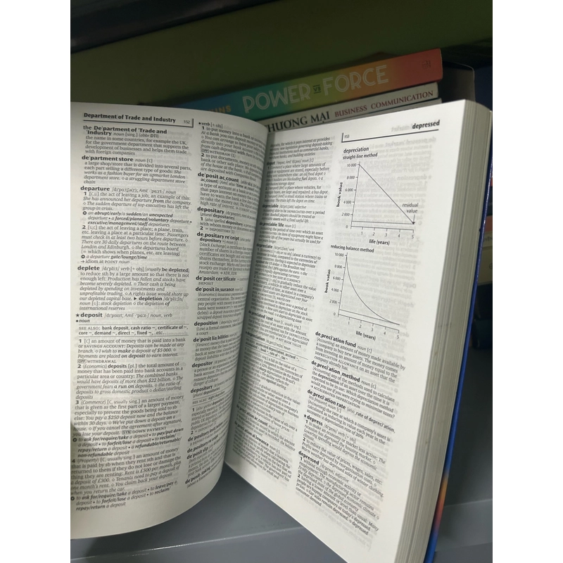 Oxford Business English Dictionary không CD 469552