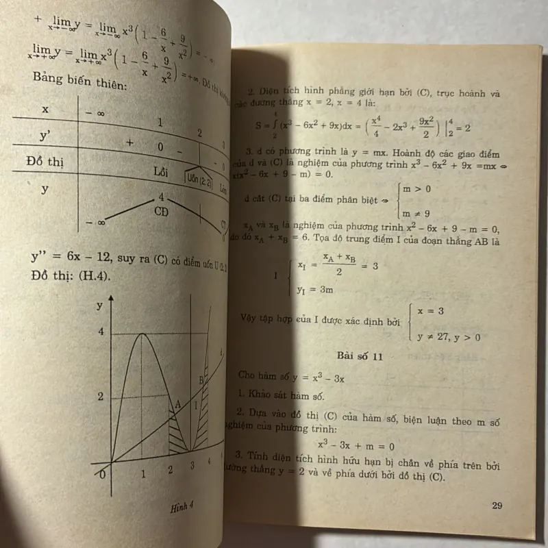 Hướng dẫn ôn tập thi tốt nghiệp Trung học phổ thông Toán  797096