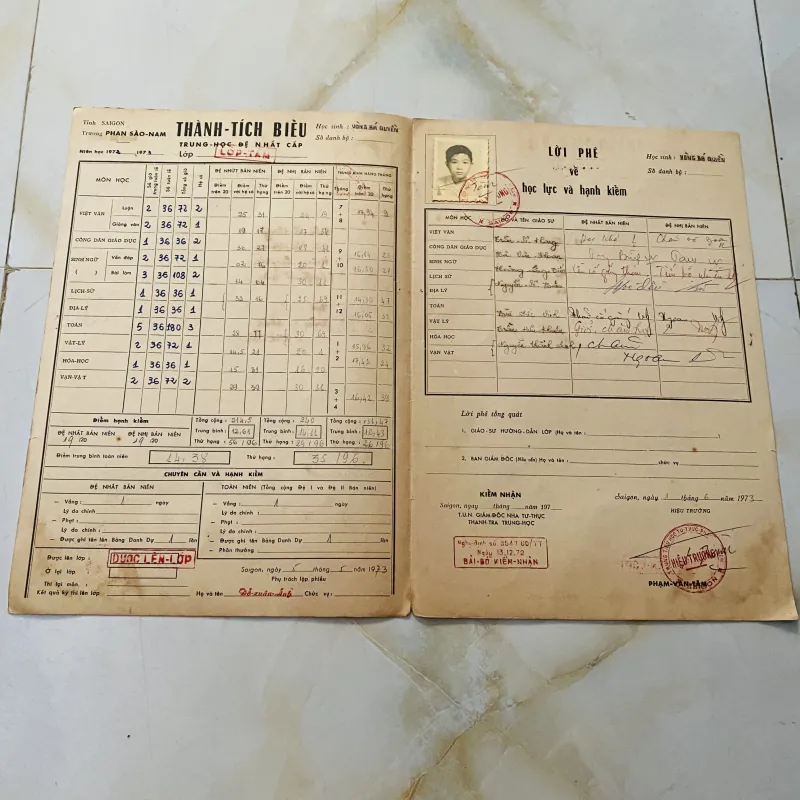 Bộ thành tích biểu xưa nam sinh Trung học tư thục Phan Sào Nam và Phan Chu Trinh Biên Hoà 1013154