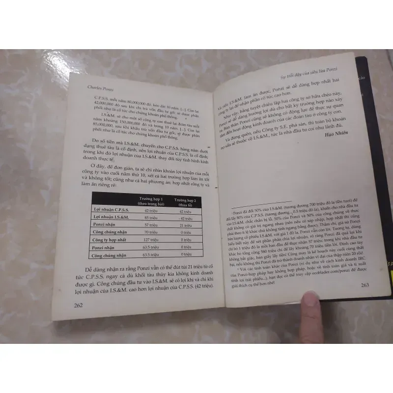 Sách: Sự trỗi dậy của siêu lừa Ponzi - TG: Charles Ponzi - Sách real 931534