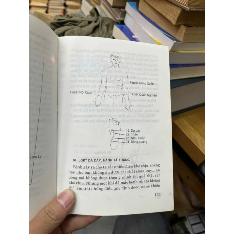 Bấm huyệt chữa bệnh [SV1] 713498