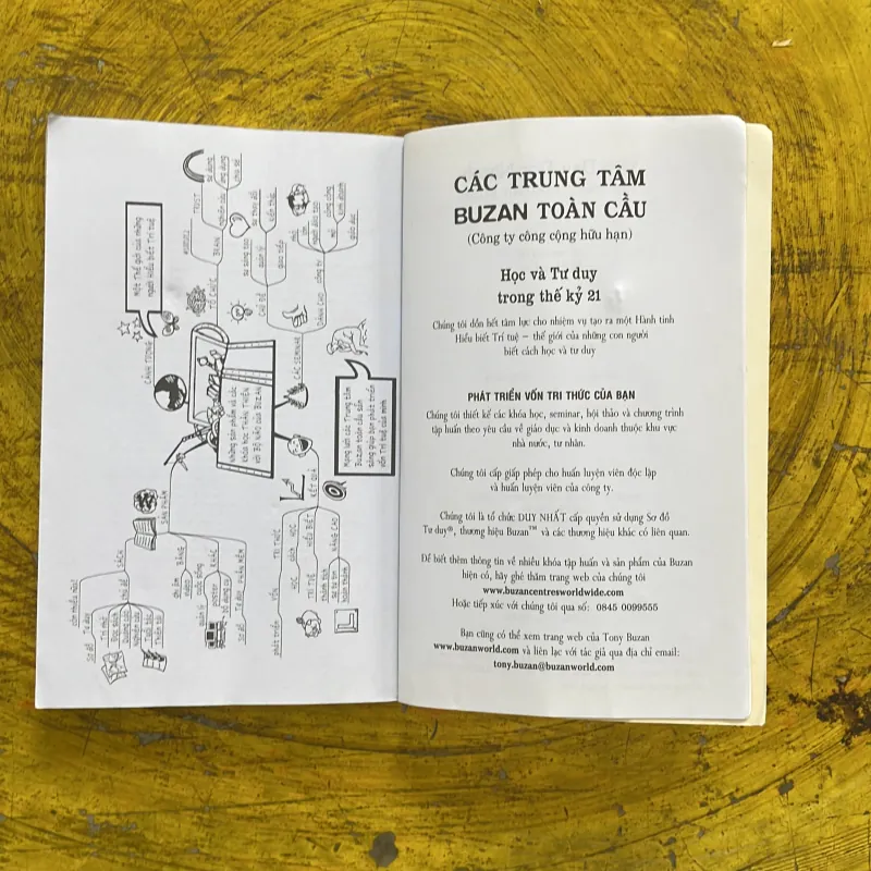 SÁCH DẠY ĐỌC NHANH- TONY BUZAN 996864