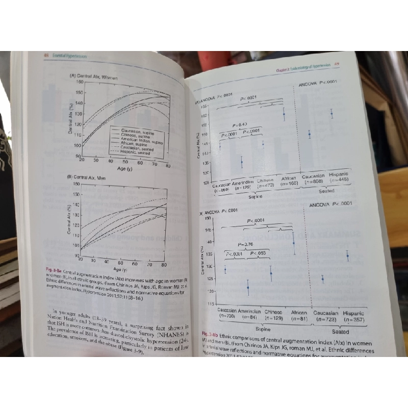 ESSENTIAL HYPERTENSION (2013) - John M. Cruickshank 138250