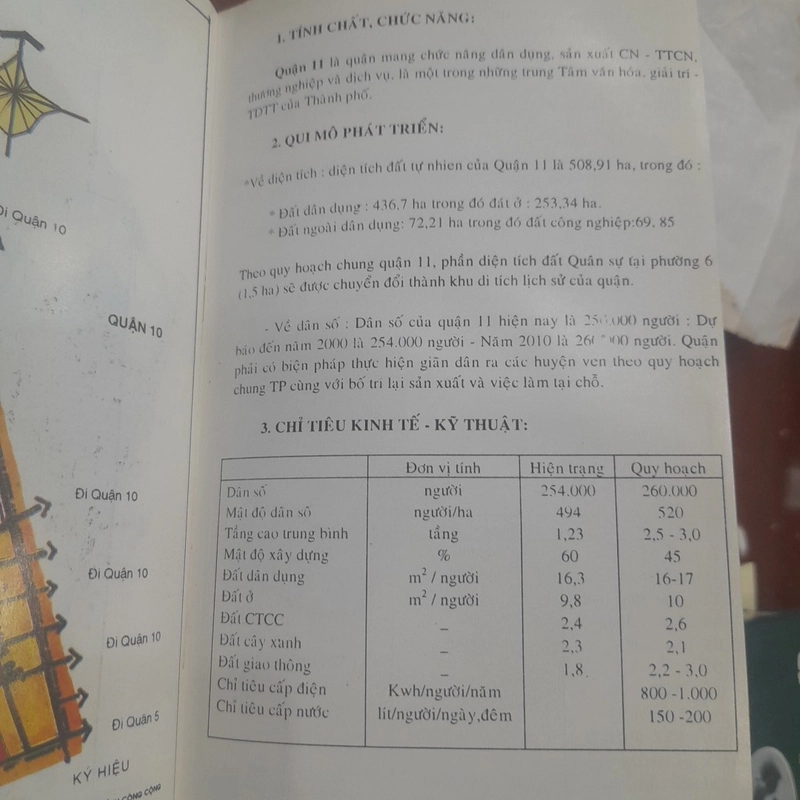 Thành phố Hồ Chí Minh: XÂY DỰNG - TRANG TRÍ và VẬT LIỆU 519480