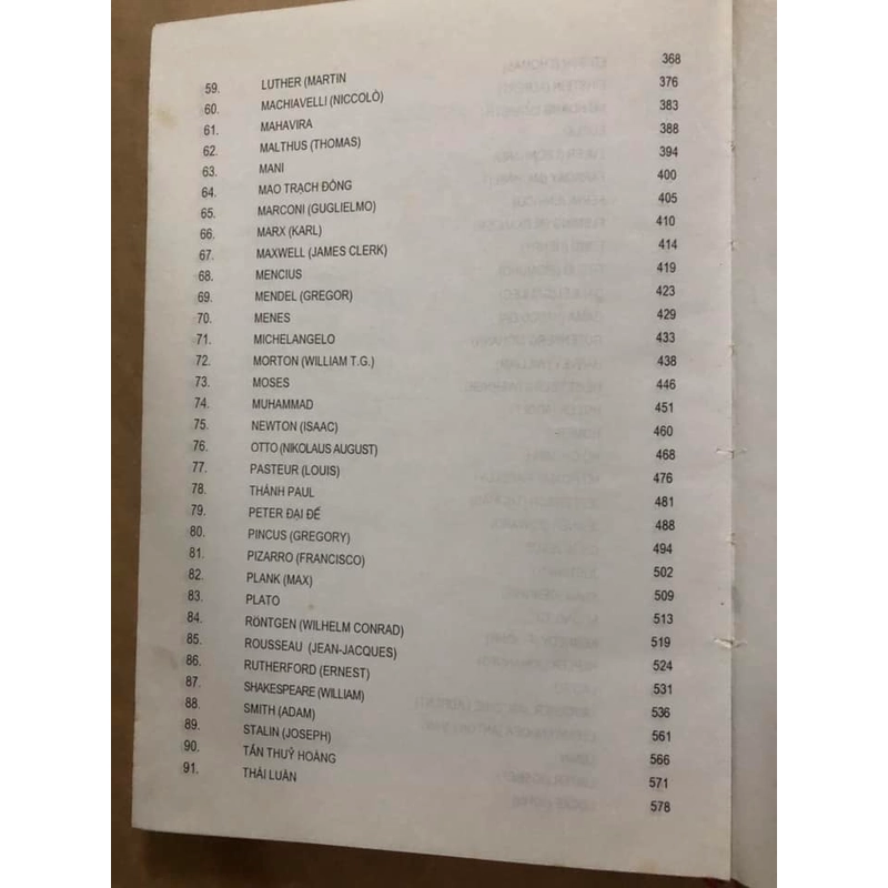 Sách cũ 100 Nhân vật có ảnh hường nhất đến lịch sử thế giới - Lê Thuỳ Chi biên dịch 305944