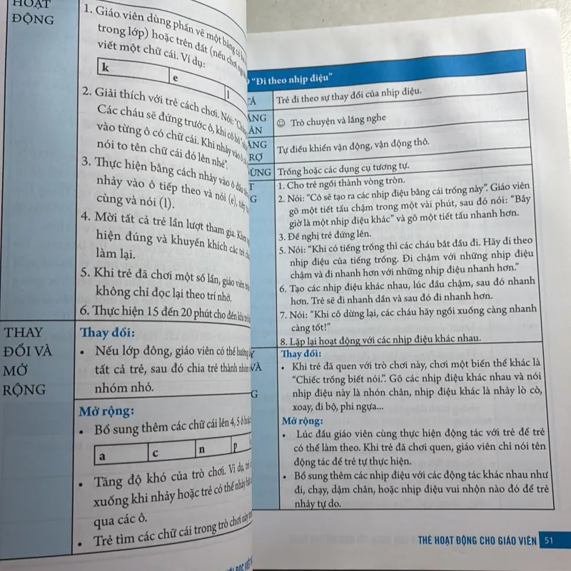 Bộ công cụ hỗ trợ trẻ mầm non làm quen với đọc viết và toán - Cuốn số 4 800772