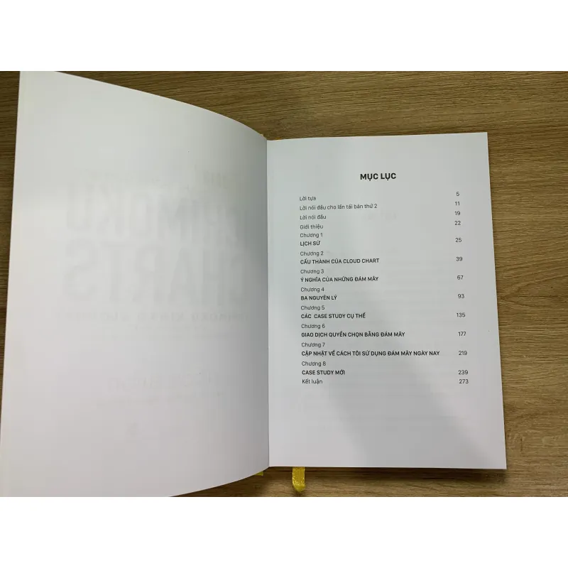 Hệ thống giao dịch Ichimoku Charts  749519