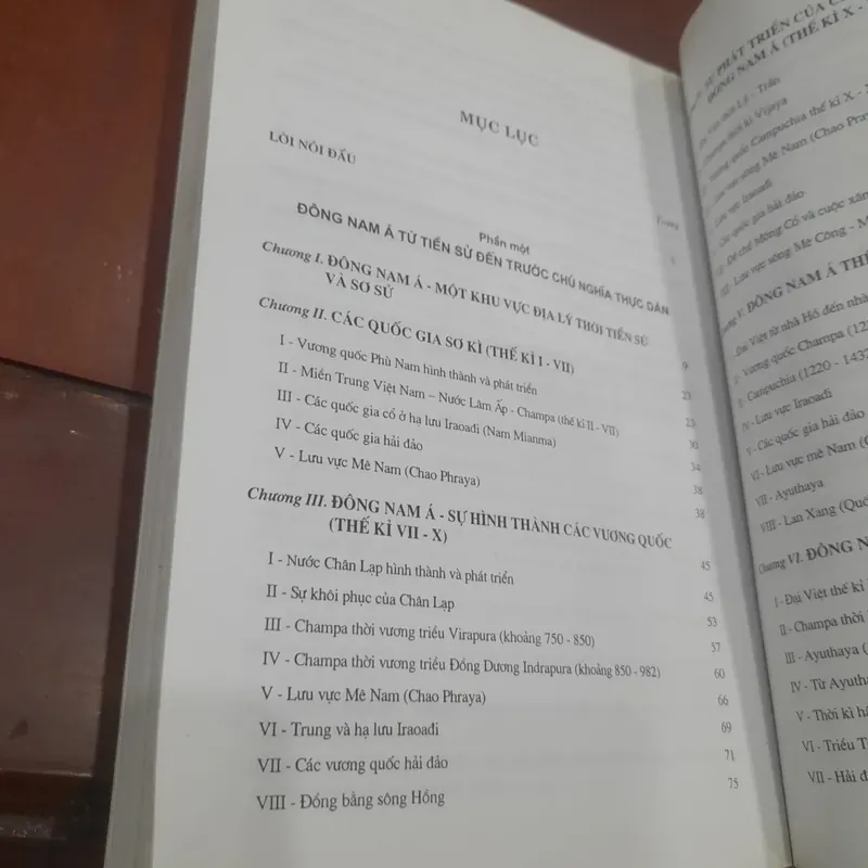 Lịch sử ĐÔNG NAM Á 599855