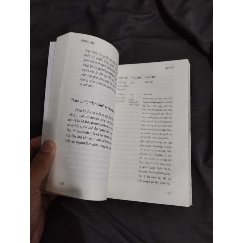 Đúng việc - Giản Tư Trung 519051