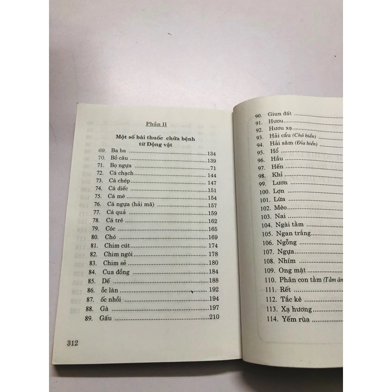 500 BÀI THUỐC HAY CHỮA BỆNH THEO KINH NGHIỆM DÂN GIAN ( Bs. Hồng Hà)  537255