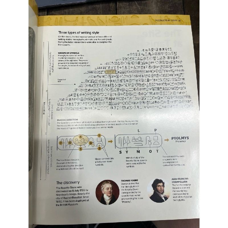 Ancient Egypt 1023077