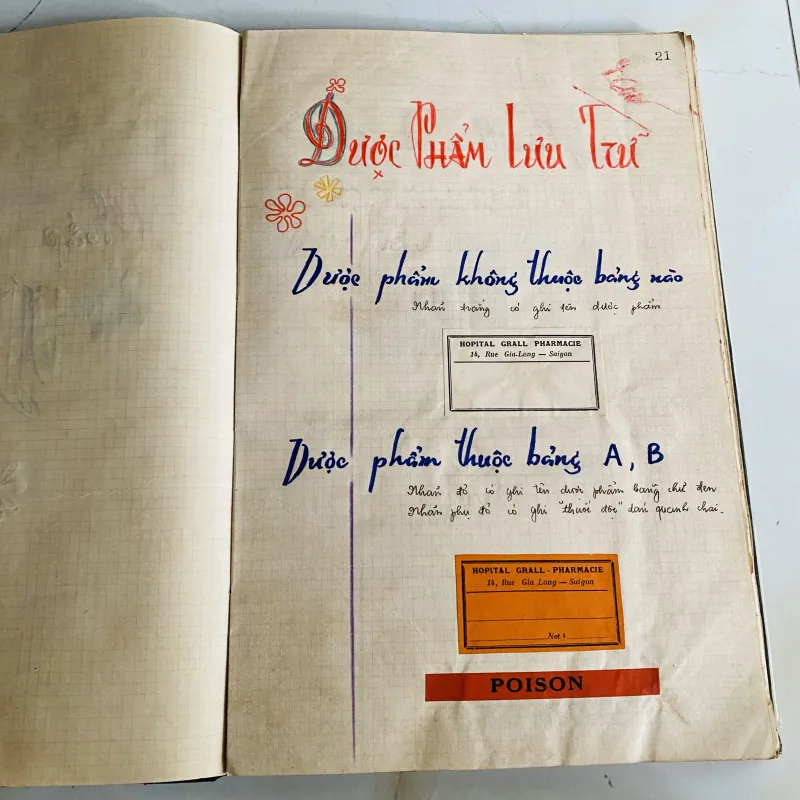 Sổ dược khoa viết tay (1969) 1013337