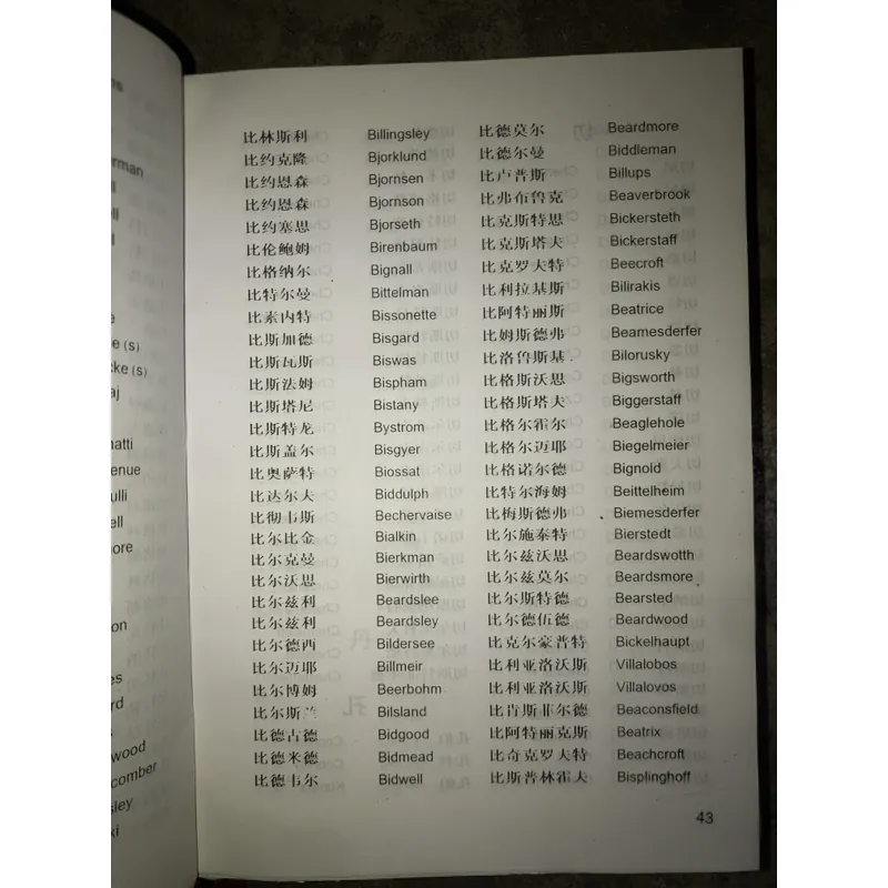 Từ điển tên riêng Trung - Anh  736754