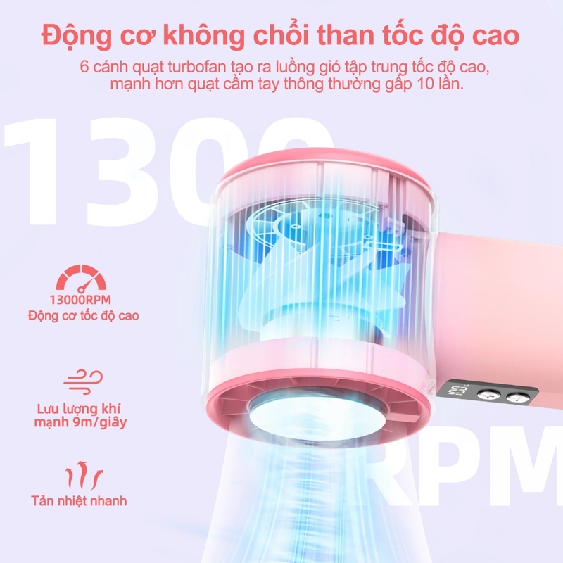 Xem ngay 【Tặng quà/bảo hành một năm】GOOJODOQ GFS006 4000mAh Turbo Jet Mini Fan 447327