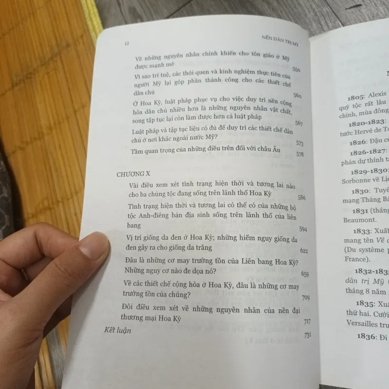 Nền Dân Trị Mỹ - Tocqueville 1025509