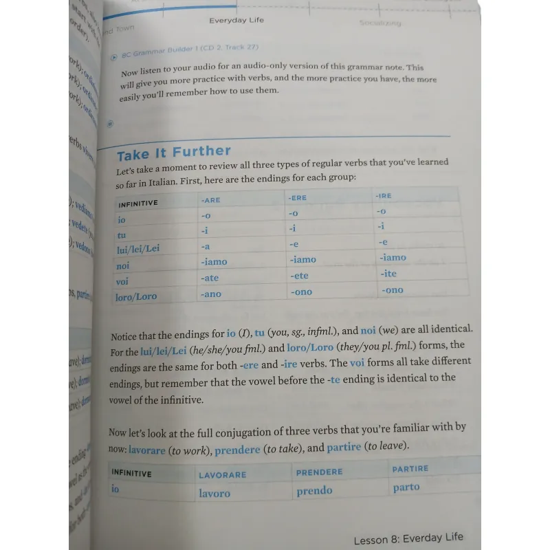 LIVING LANGUAGE ITALIAN (NGÔN NGỮ ĐỜI SỐNG - TIẾNG Ý)  747817