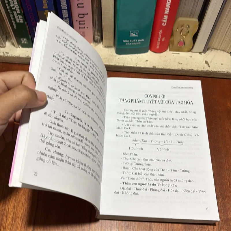 [Thủ Bút] - II Sách Phật Giáo: Pháp Phật Và Cuộc Sống - Thích Nữ Tâm Hoà Minh Dung - 2018 791402