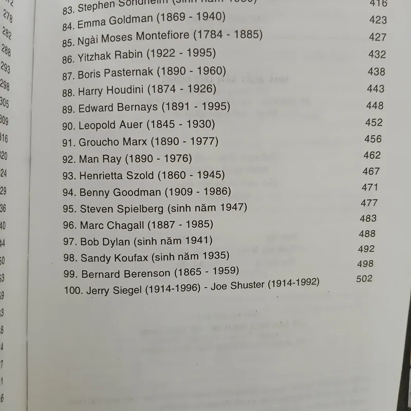 100 NGƯỜI DO THÁI NỔI TIẾNG - NGUYỄN VĂN HẠNH dịch 731570