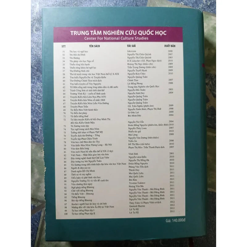 Đỗ Phủ tinh tuyển - Trung tâm nghiên cứu Quốc Học 932607