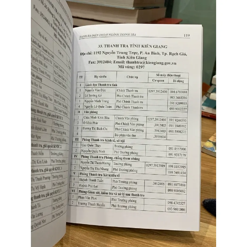 Danh bạ điện thoại ngành thanh tra -2022 716731