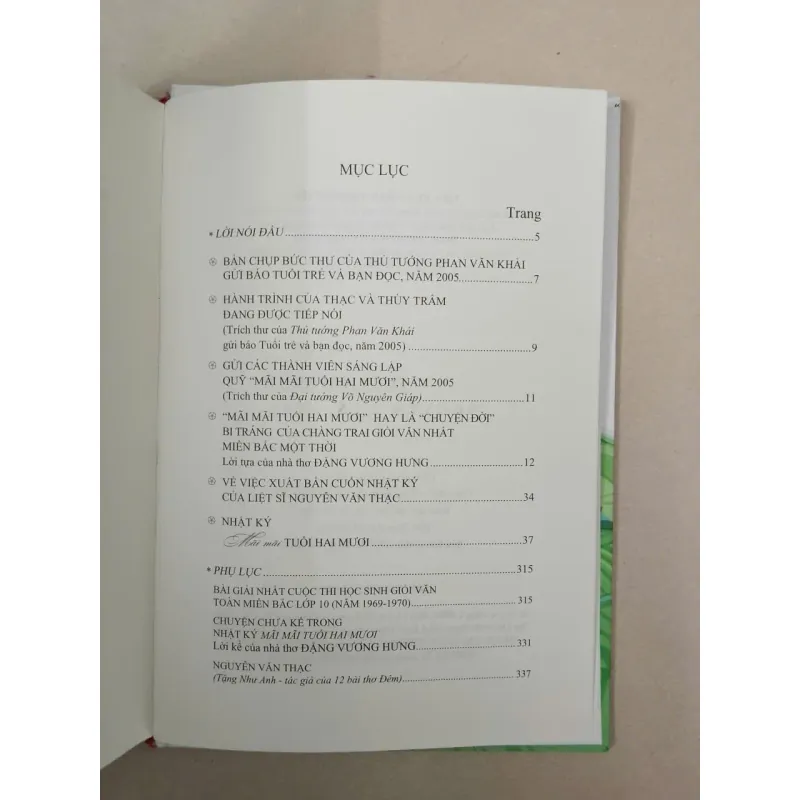 Mãi mãi tuổi hai mươi 679242