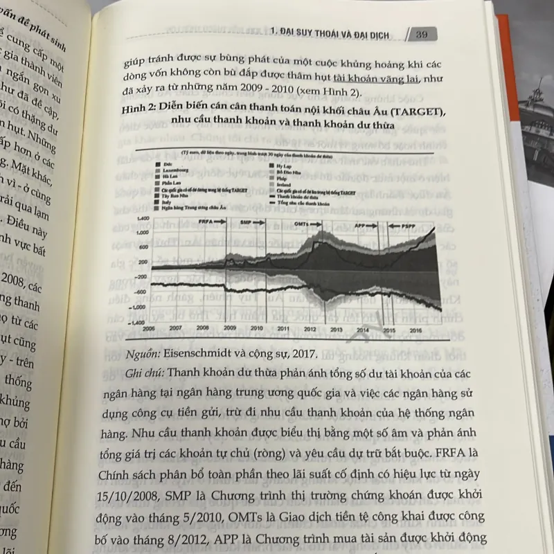 Chính Sách Kinh Tế Trong Thế Kỷ 20 996513