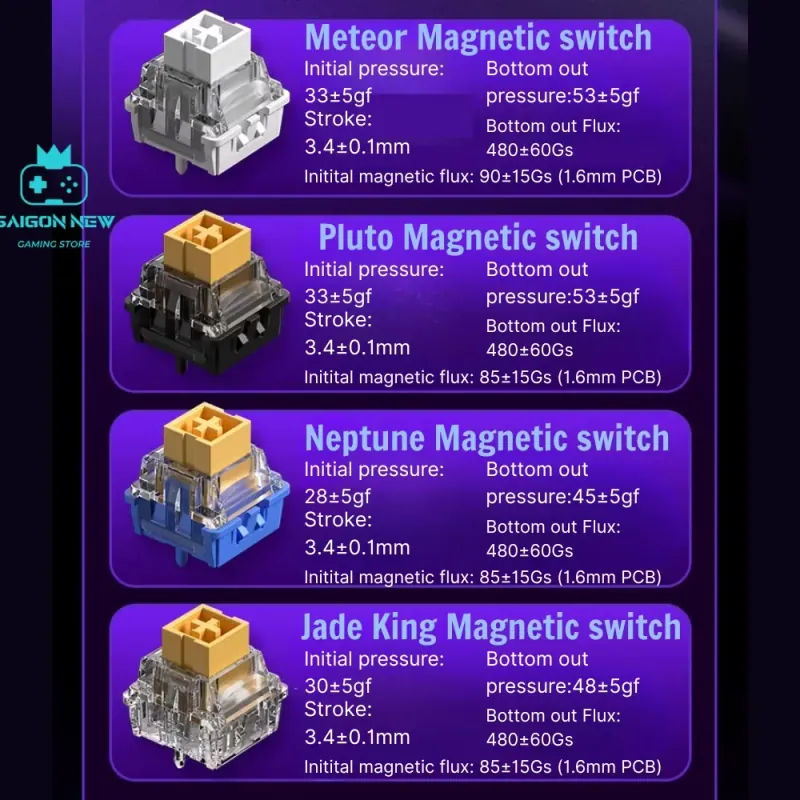 Aula Hero68 HE NewSeal 993250